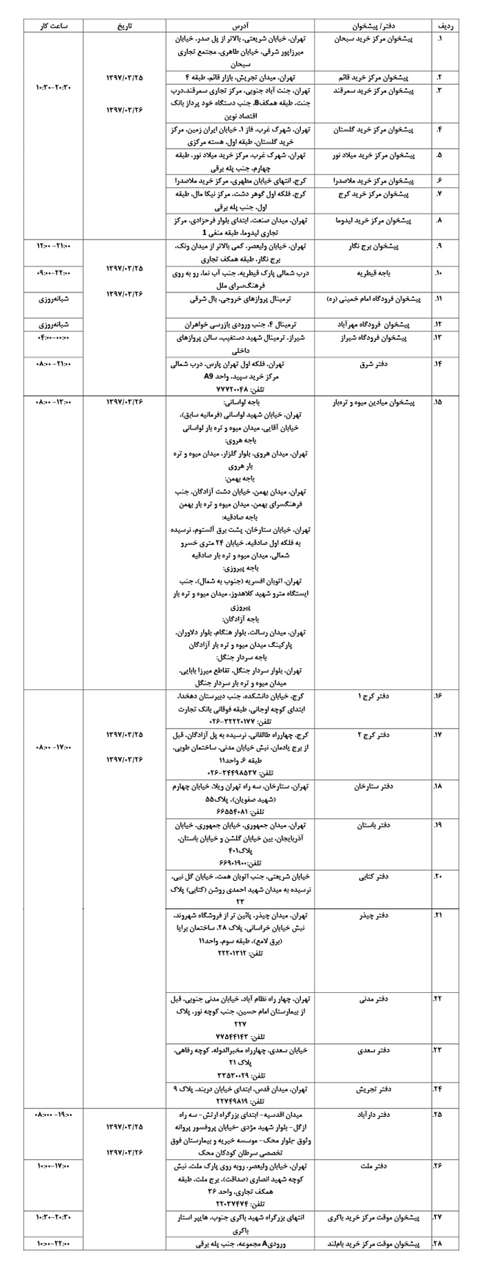  اطلاعیه پرداخت فطریه و کفاره به محک