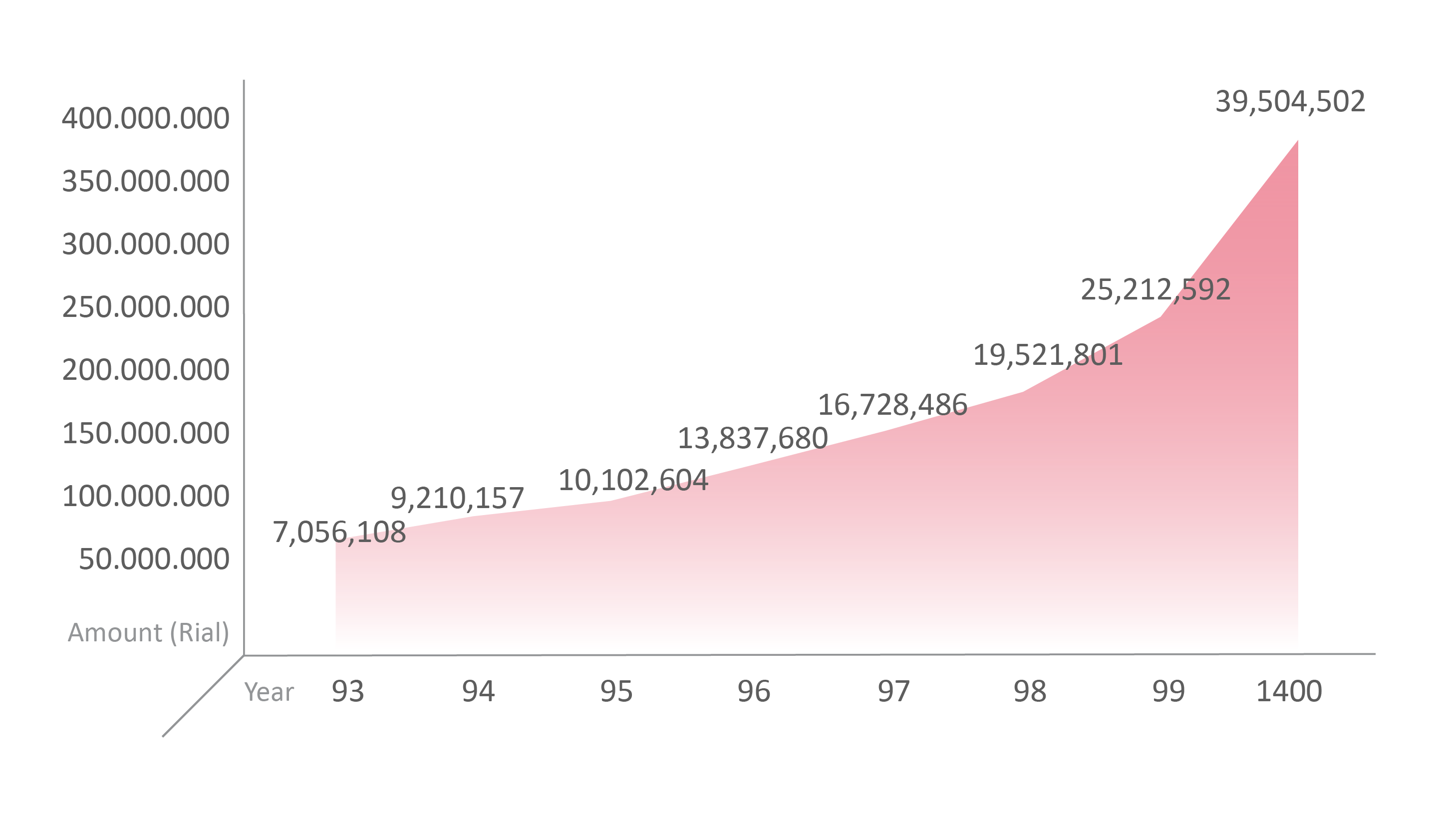“MAHAK 33: a Motion Graphics Workshop to Raise Awareness about ...